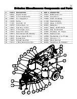 Предварительный просмотр 70 страницы CIMLINE M Series Owner'S And Operator'S Manual