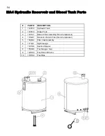 Предварительный просмотр 54 страницы CIMLINE MA4 Owner'S/Operator'S Manual