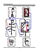 Предварительный просмотр 48 страницы CIMLINE MAGMA 110 Owner'S/Operator'S Manual