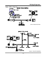 Preview for 49 page of CIMLINE MAGMA 110 Owner'S/Operator'S Manual