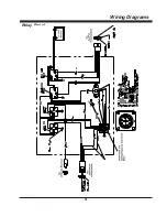 Предварительный просмотр 51 страницы CIMLINE MAGMA 110 Owner'S/Operator'S Manual