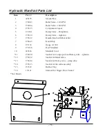 Preview for 72 page of CIMLINE MAGMA 110 Owner'S/Operator'S Manual