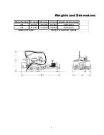 Preview for 5 page of CIMLINE Magma 150 Owner'S/Operator'S Manual