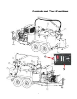 Preview for 7 page of CIMLINE Magma 150 Owner'S/Operator'S Manual