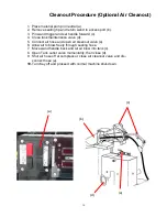 Preview for 13 page of CIMLINE Magma 150 Owner'S/Operator'S Manual