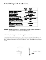 Preview for 16 page of CIMLINE Magma 150 Owner'S/Operator'S Manual