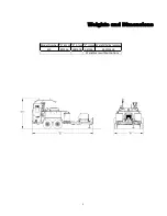 Предварительный просмотр 5 страницы CIMLINE Magma 410 Owner'S/Operator'S Manual