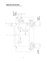 Preview for 30 page of CIMLINE Magma 410 Owner'S/Operator'S Manual