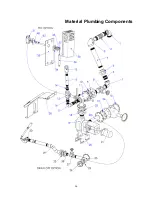 Preview for 36 page of CIMLINE Magma 410 Owner'S/Operator'S Manual