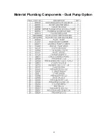 Preview for 37 page of CIMLINE Magma 410 Owner'S/Operator'S Manual