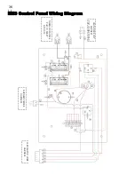 Preview for 36 page of CIMLINE ME3 Owner'S And Operator'S Manual