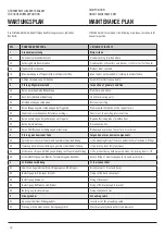 Preview for 18 page of CIMmed 531 Assembly Instruction Manual