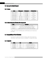 Предварительный просмотр 15 страницы Cimon CM-HP07CD-AER User Manual