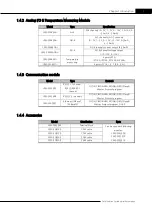 Предварительный просмотр 16 страницы Cimon CM-HP07CD-AER User Manual