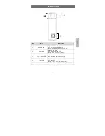 Предварительный просмотр 15 страницы Cimon CM1-PS08N User Manual