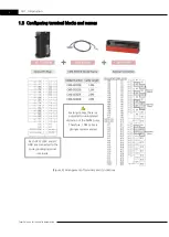 Предварительный просмотр 12 страницы Cimon CM3-SP32PWM User Manual