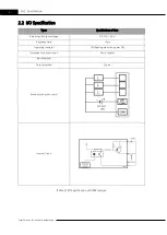 Предварительный просмотр 14 страницы Cimon CM3-SP32PWM User Manual