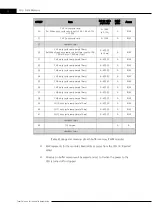 Предварительный просмотр 18 страницы Cimon CM3-SP32PWM User Manual