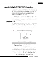 Предварительный просмотр 35 страницы Cimon CM3-SP32PWM User Manual