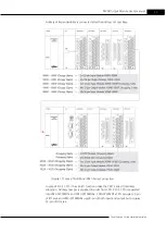 Предварительный просмотр 45 страницы Cimon CM3-SP32PWM User Manual