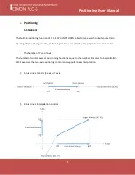 Предварительный просмотр 3 страницы Cimon PLC-S User Manual