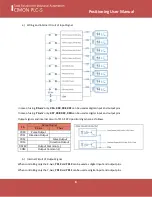 Предварительный просмотр 6 страницы Cimon PLC-S User Manual