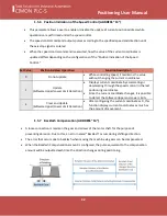 Предварительный просмотр 12 страницы Cimon PLC-S User Manual