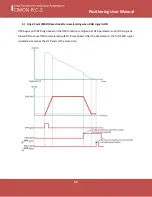 Предварительный просмотр 15 страницы Cimon PLC-S User Manual