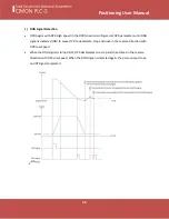 Предварительный просмотр 16 страницы Cimon PLC-S User Manual