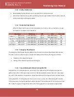 Предварительный просмотр 20 страницы Cimon PLC-S User Manual