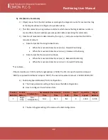 Предварительный просмотр 27 страницы Cimon PLC-S User Manual