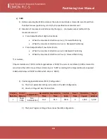 Предварительный просмотр 28 страницы Cimon PLC-S User Manual