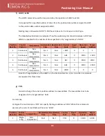 Предварительный просмотр 31 страницы Cimon PLC-S User Manual