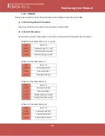 Предварительный просмотр 33 страницы Cimon PLC-S User Manual