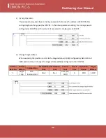 Предварительный просмотр 36 страницы Cimon PLC-S User Manual