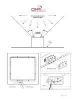 Preview for 9 page of CIMR CLOUD Equipment Manual