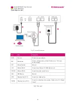 Предварительный просмотр 19 страницы Cimsun CimFAX User Manual