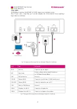 Предварительный просмотр 23 страницы Cimsun CimFAX User Manual