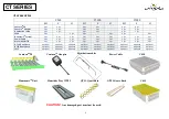 Preview for 4 page of cimuka CT Series User Manual