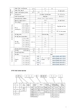 Preview for 7 page of CINA LASER CYL-1500/S User Manual