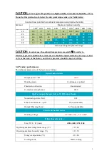 Preview for 9 page of CINA LASER CYL-1500/S User Manual