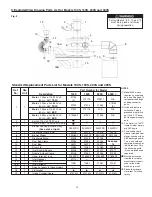 Предварительный просмотр 13 страницы Cincinnati Fan 100S Installation, Safety, Operation & Maintenance Manual Amd Parts List