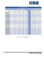 Preview for 37 page of Cincinnati Sub-Zero ZP Series Installation, Operation & Maintenance Manual