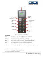 Preview for 59 page of Cincinnati Sub-Zero ZP Series Installation, Operation & Maintenance Manual