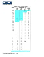 Preview for 88 page of Cincinnati Sub-Zero ZP Series Installation, Operation & Maintenance Manual