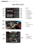 Preview for 4 page of Cincinnati SAAM Equipment Manual