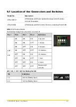 Предварительный просмотр 81 страницы Cincoze CO-100/P1101 Series User Manual