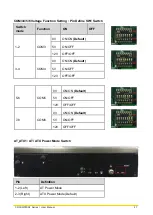 Предварительный просмотр 27 страницы Cincoze CO-100/P2002 Series User Manual