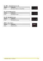 Предварительный просмотр 28 страницы Cincoze CO-100/P2002 Series User Manual