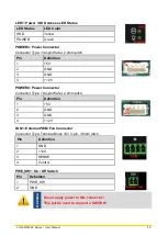 Предварительный просмотр 30 страницы Cincoze CO-100/P2002 Series User Manual